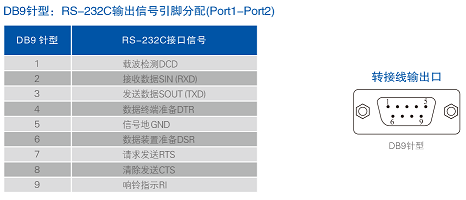 1700458523735074.png 連接器和信號(hào).png