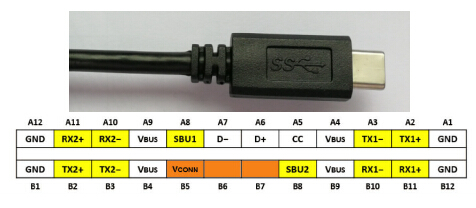 1700549848235117.jpg USB-C類:USB TYPE-C信號輸入及引腳分配圖.jpg