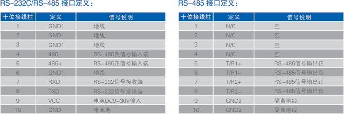 1700553862521413.jpg 電氣接口及定義.jpg