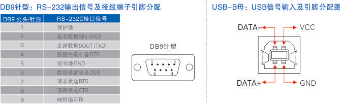 1700618836378976.jpg 連接器和信號.jpg