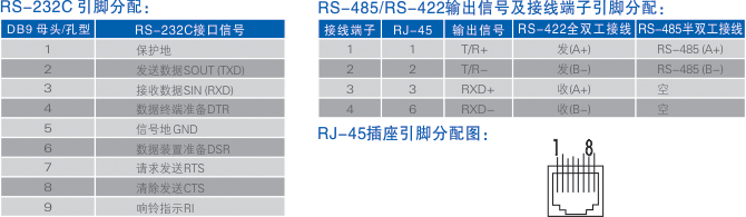 1700619007818764.jpg 連接器和信號.jpg